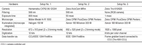 Image result for Language Mapping Awake