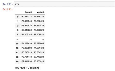 Image result for Pandas Matplotlib