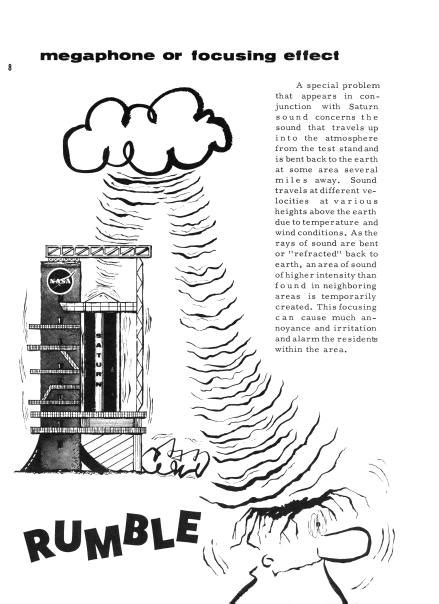 Alien Sounds Saturn 的图像结果