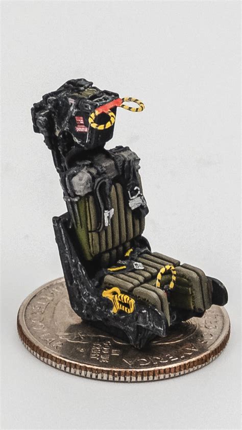 Image result for Model Building Tutorial