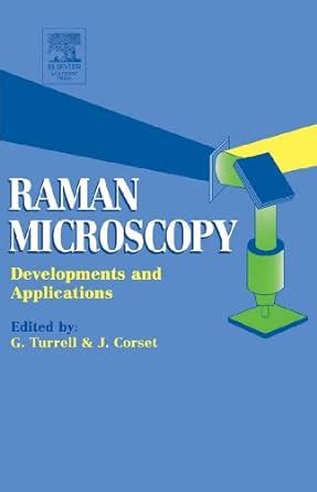 Raman Microscopy: Developments and Applications eBook : Turrell, George ...