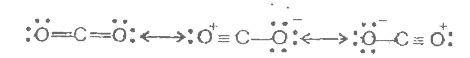 Explain the resonance structure of `CO_(2)` molecule?