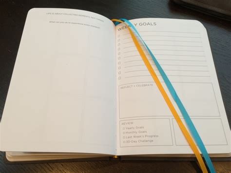 Image result for Spark Notebook