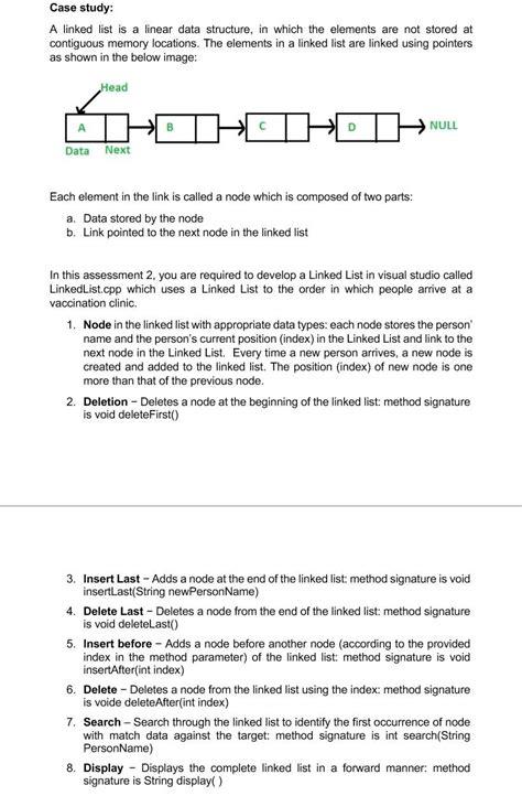 Linear Data Structure 的图像结果
