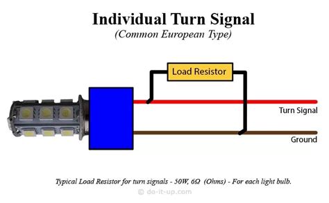 Image result for LED Turn Signal Resistor
