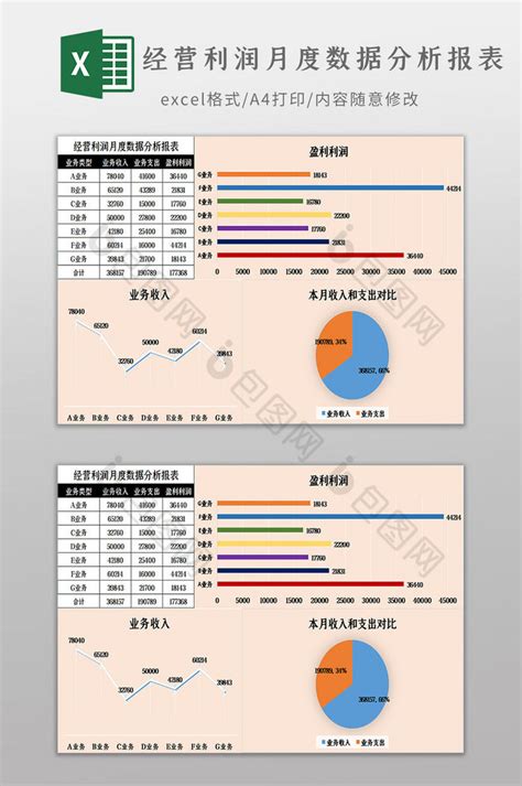 月度营销业绩分析Excel模板图片-正版模板下载400158037-摄图网