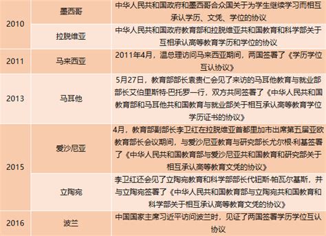 “新世纪文学二十年20家/部”榜单发布--新闻--中国作家网
