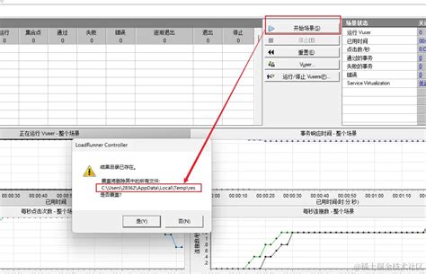Image result for LoadRunner Controller