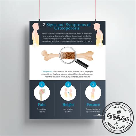Signs of Osteoporosis Print | DIGITAL DOWNLOAD | Orthopedic Gift | Doctor Office Decor | Medical ...