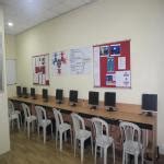Best Information Technology Courses in Nagpur | SVPCET