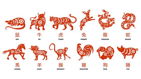 Chinese new year 1979 zodiac animal 60 photos - Astrologytoyou.com