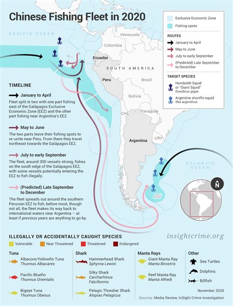 Chinese Fishing Fleet Still Baits Argentina