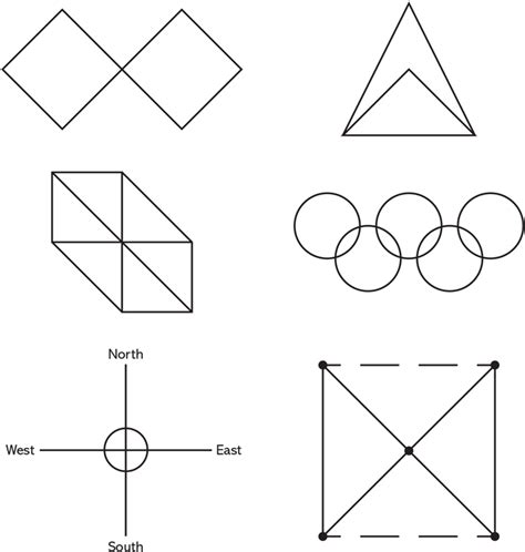 Image result for Learn Turtle Graphics