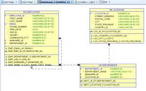 Image result for Oracle SQL Developer Table Relationship