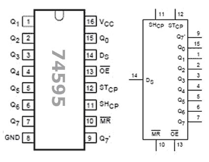 Circuit and Program to Control 74HC595 / 74HCT595 using Arduino Mega ...