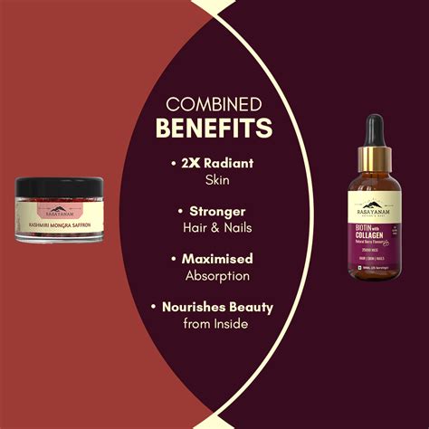 Products Archive - Rasayanam