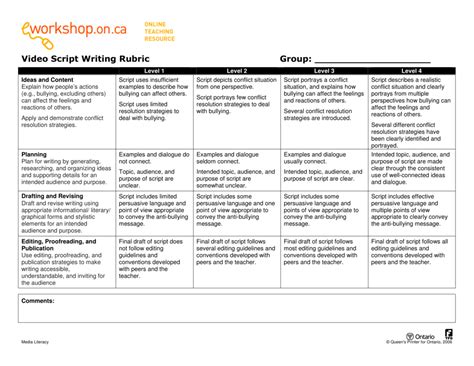 Image result for Script Writing Rubric