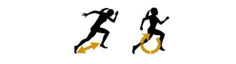 Sprinting 的图像结果