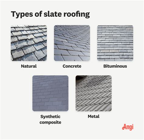 What Is a Slate Roof? A Homeowner’s Guide | Angi