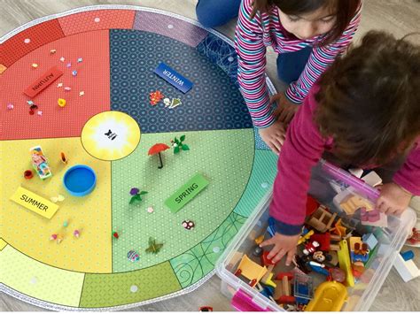 Image result for How Objects Move for Kids