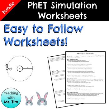 Image result for PhET Math Activities