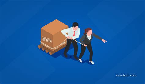 Image result for Leadership Vision Statement