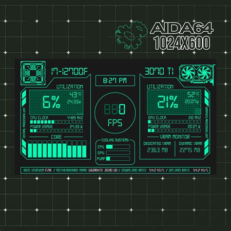 Image result for AIDA64 Sensor Panel Designs