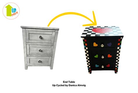 Image result for Open Up Cycle Computer