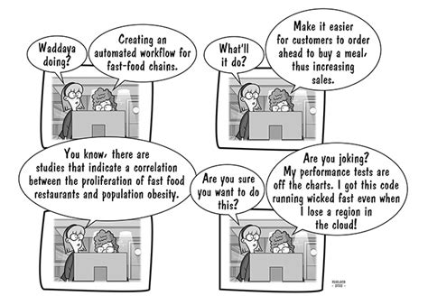 Image result for Windows 1.0 Performance Optimization