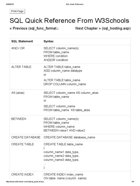 Image result for SQL Query Reference