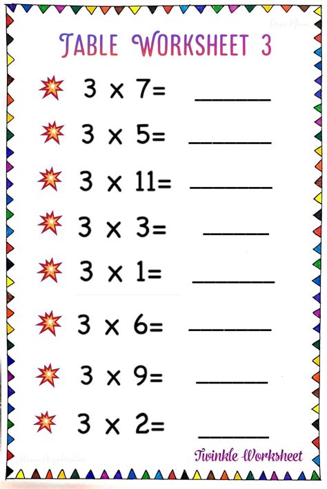 Multiplication Table 3 Worksheet for Kids