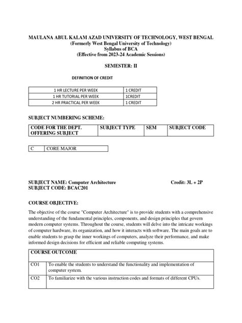 Java BCA 2nd Sem 的图像结果