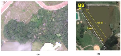 Unmanned Aerial Vehicle Propagation Channel over Vegetation and Lake ...