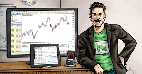 Image result for Trading with MATLAB