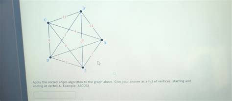 Image result for Sorted Edges Algorithm