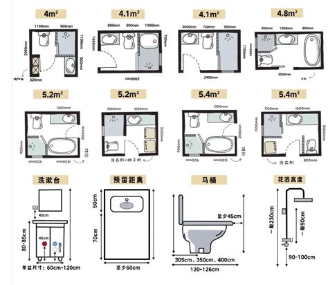 Pin by Bob Klos on Bathrooms in 2024 | Bathroom blueprints, Bathroom ...
