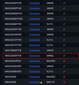 Equipment needed [Analog Devices Wiki]