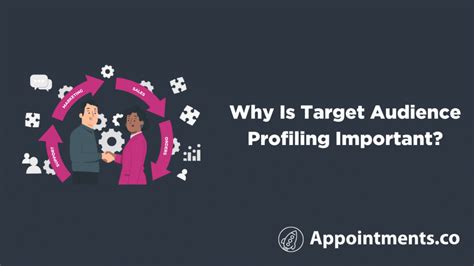 Image result for Why Profiling