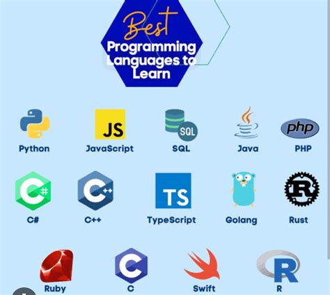 Image result for TypeScript Is Superset of JavaScript