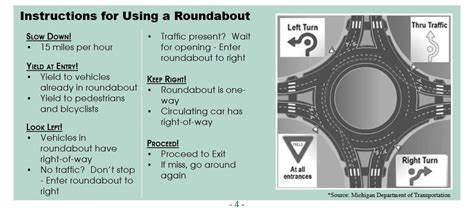 Image result for How to Drive Roundabouts