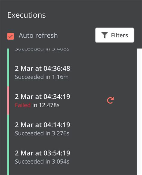 Execution ID 的图像结果
