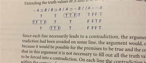 Image result for Indirect Truth Table Method