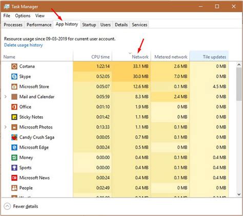 Image result for Data Usage PC Windows 10