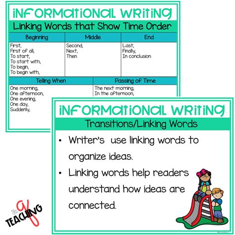 Image result for Informational Text Writing