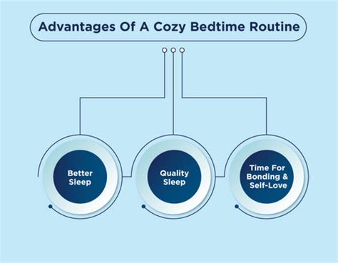 11+ Cozy Bedtime Rituals to Sleep Better on Rainy Nights