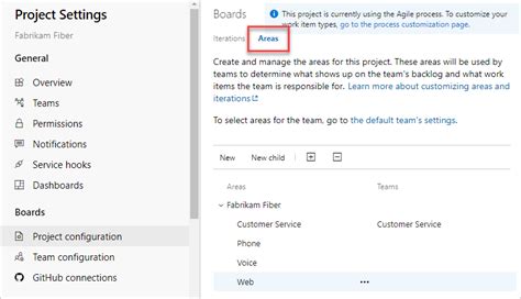 Image result for Azure DevOps Area Path