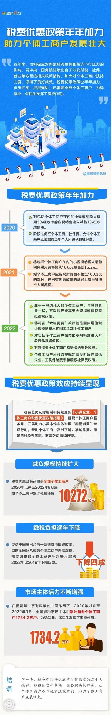 “先跑一公里”，农行肇庆分行成立“首贷中心”_企业_个体_服务
