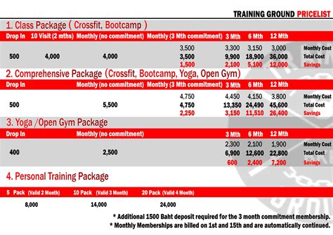 Lifetime Fitness Prices