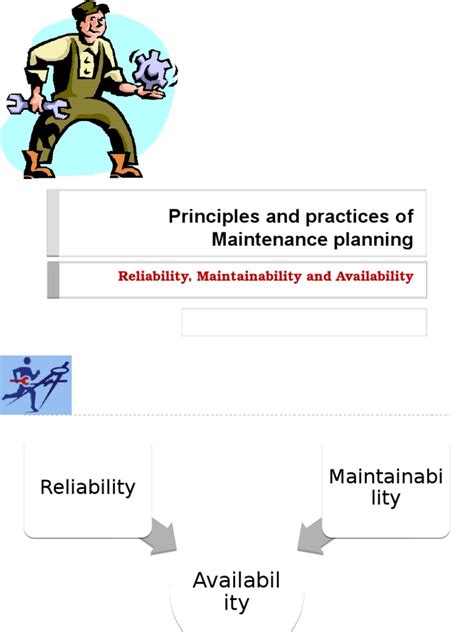Image result for Reliability Availability Maintainability Process