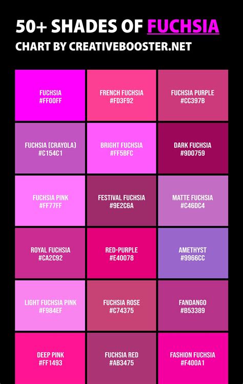 50+ Shades of Fuchsia Color (Names, HEX, RGB, & CMYK Codes) | Color ...